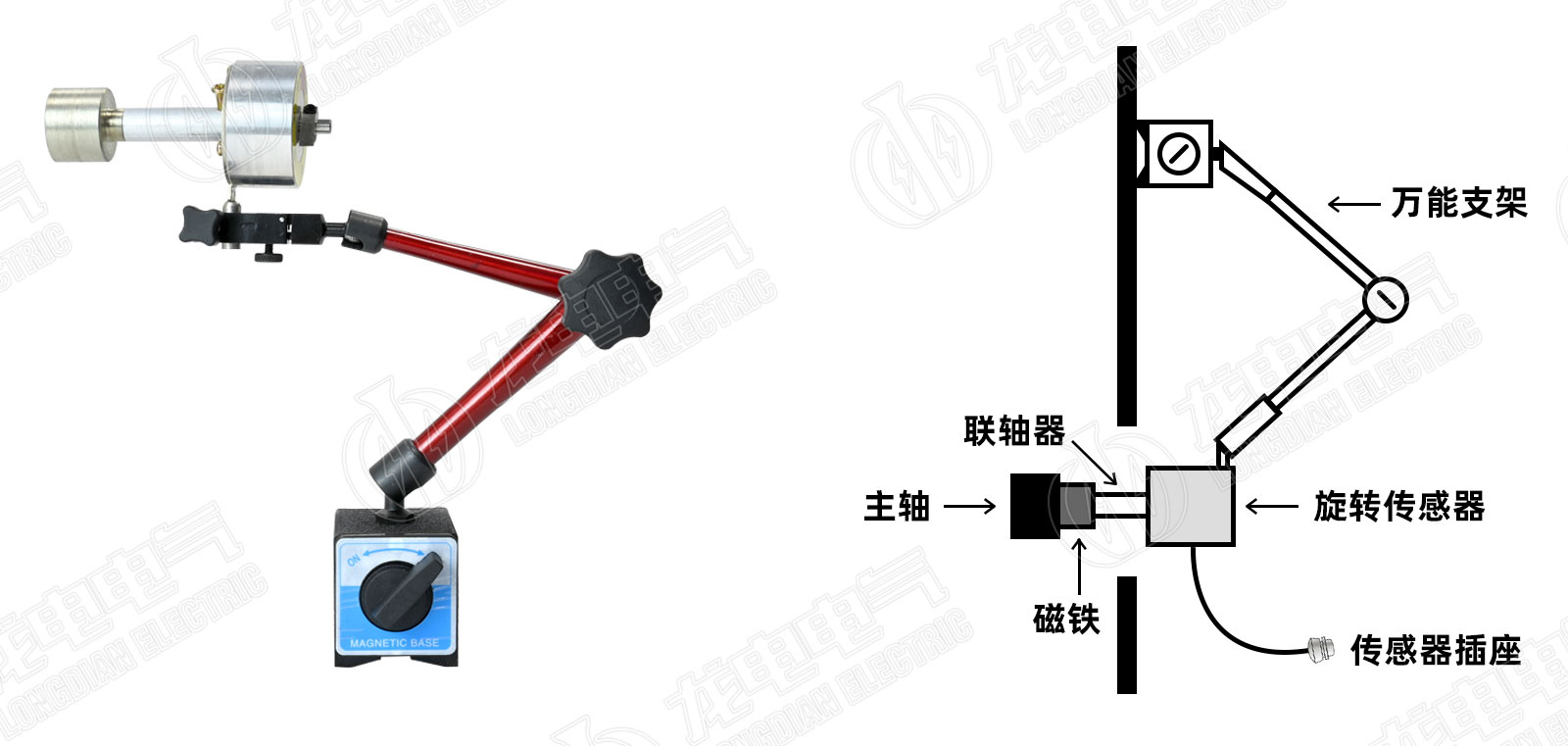 高壓開(kāi)關(guān)測(cè)試儀磁吸旋轉(zhuǎn)傳感器