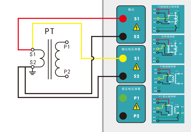 PT電阻、勵(lì)磁試驗(yàn)接線圖